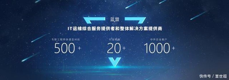 IT外包行业最新趋势解读